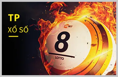 Khuyến mãi chào mừng top88 nhà cái